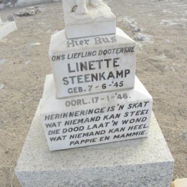 STEENKAMP Linette 1945-1946