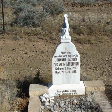 MYBURGH Johanna Jacoba Elizabeth 1933-1936