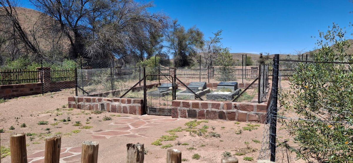 1. OVERVIEW / OORSIG