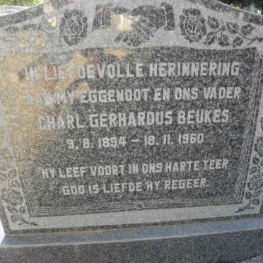 BEUKES Charl Gerhardus 1894-1960
