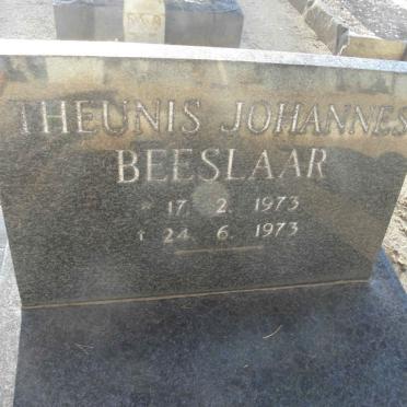 BEESLAAR Theunis Johannes 1973-1973