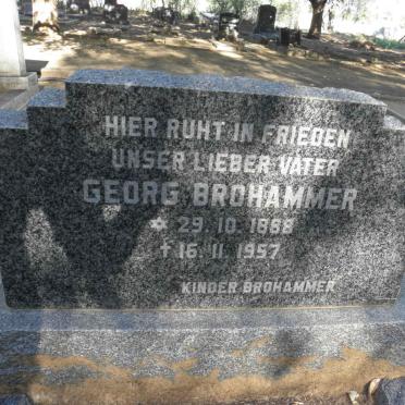 BROHAMMER Georg 1888-1957