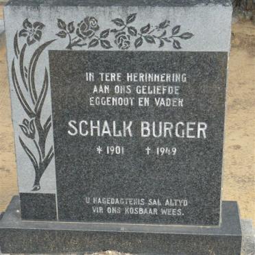 BURGER Schalk 1901-1949