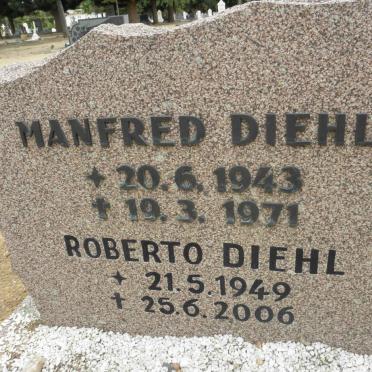 Di - Surnames beginning with the letters Di