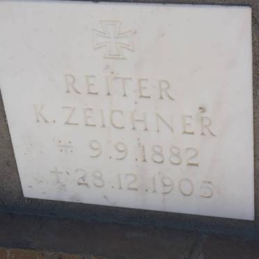 ZEICHNER K. 1882-1905