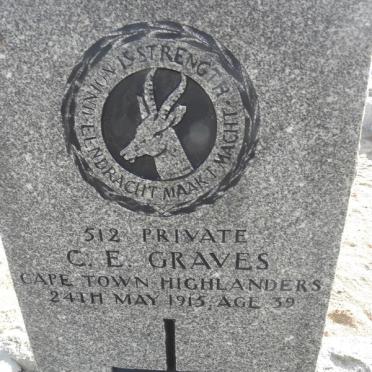 GRAVES C.E. -1915
