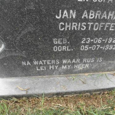 ? Jan Abraham Christoffel 1921-1993
