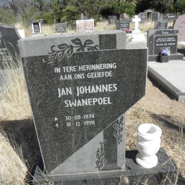 SWANEPOEL Jan Johannes 1974-1998