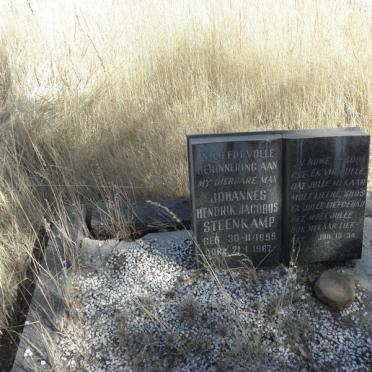 STEENKAMP Johannes Hendrik Jacobus 1899-1987