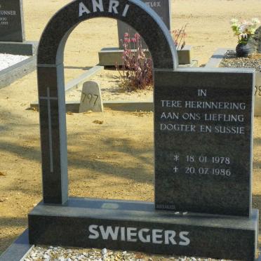 SWIEGERS Anri 1978-1986