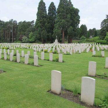 2. Overview / Oorsig