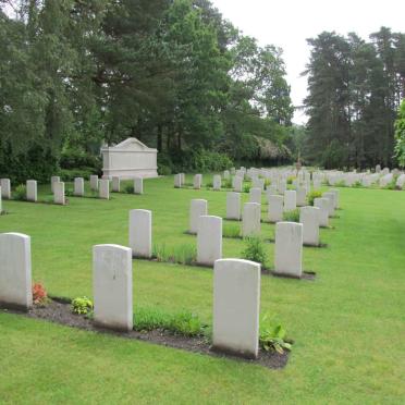 5. Overview / Oorsig