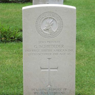 SCHROEDER G. -1918