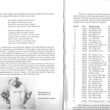 15. List of names of the victims