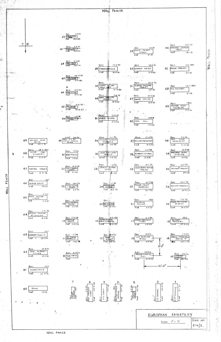 3. Cemetery layout