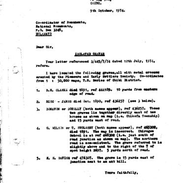 Zimbabwe, MASVINGO, District Chivi, Chirogwe_2, Chirogwe Store