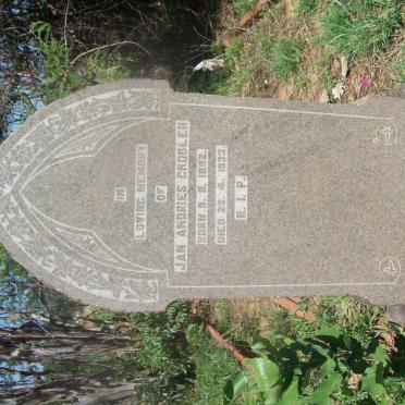 GROBLER Jan Andries 1892-1933