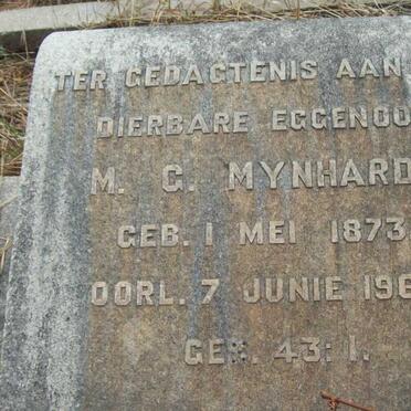 MYNHARDT M.G. 1873-1961