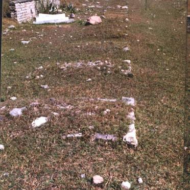 3. Overview on unmarked graves