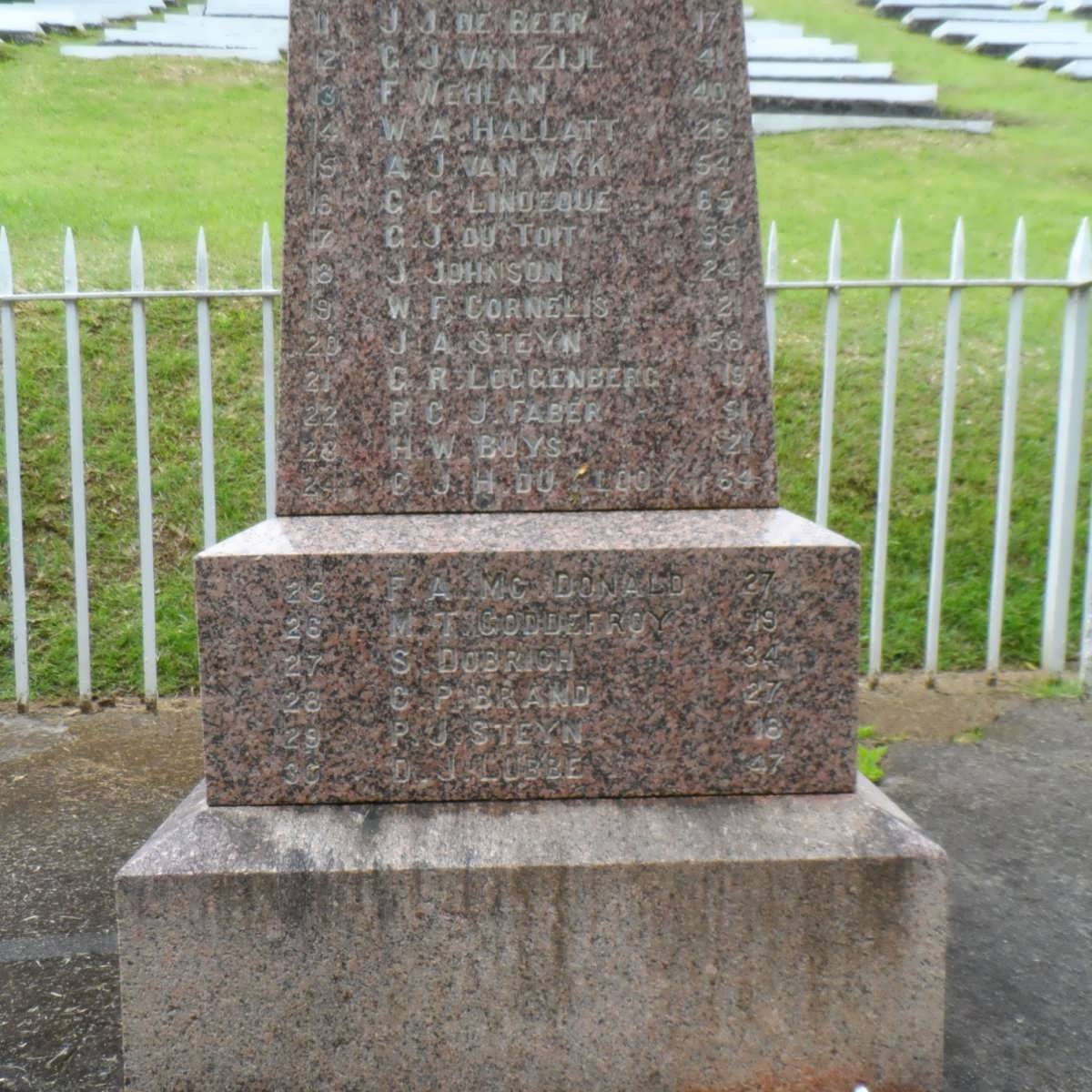 08. Boer War Memorial